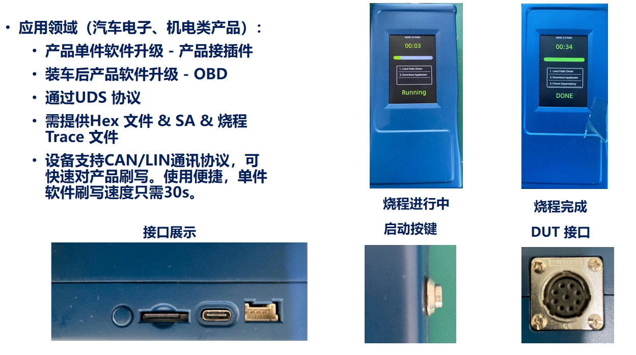 汽车装配智慧工厂解决方案